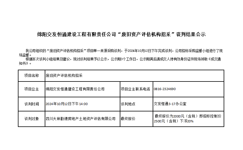 綿陽交發(fā)恒通建設(shè)工程有限責(zé)任公司“廢除資產(chǎn)評(píng)估機(jī)構(gòu)招采”談判結(jié)果公示.png